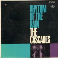 I Wanna Be Your Lover