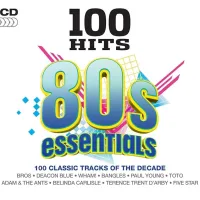 Weak in the Presence of Beauty