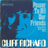 Power to All Our Friends